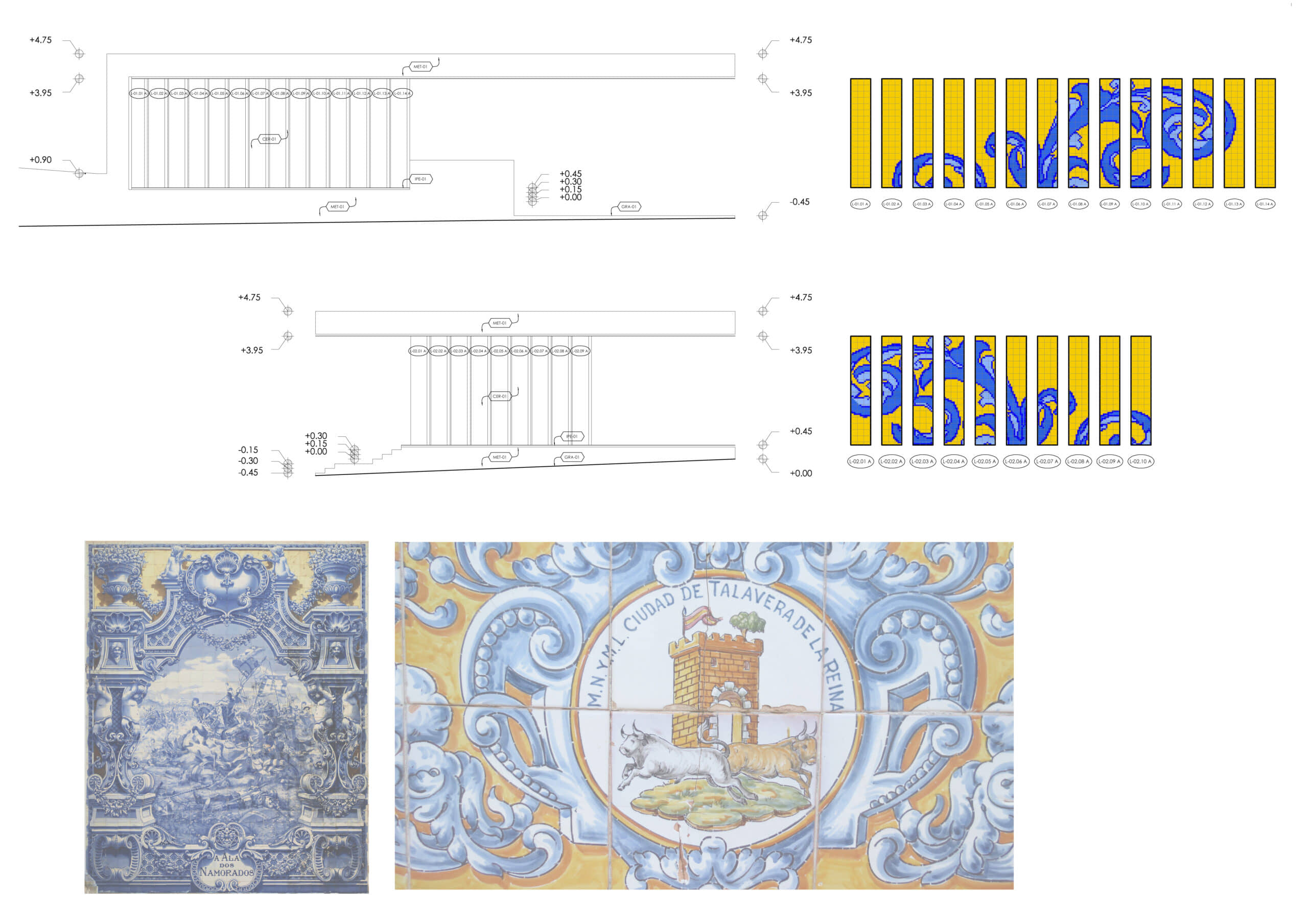 Azulejos de Talavera de la Reina