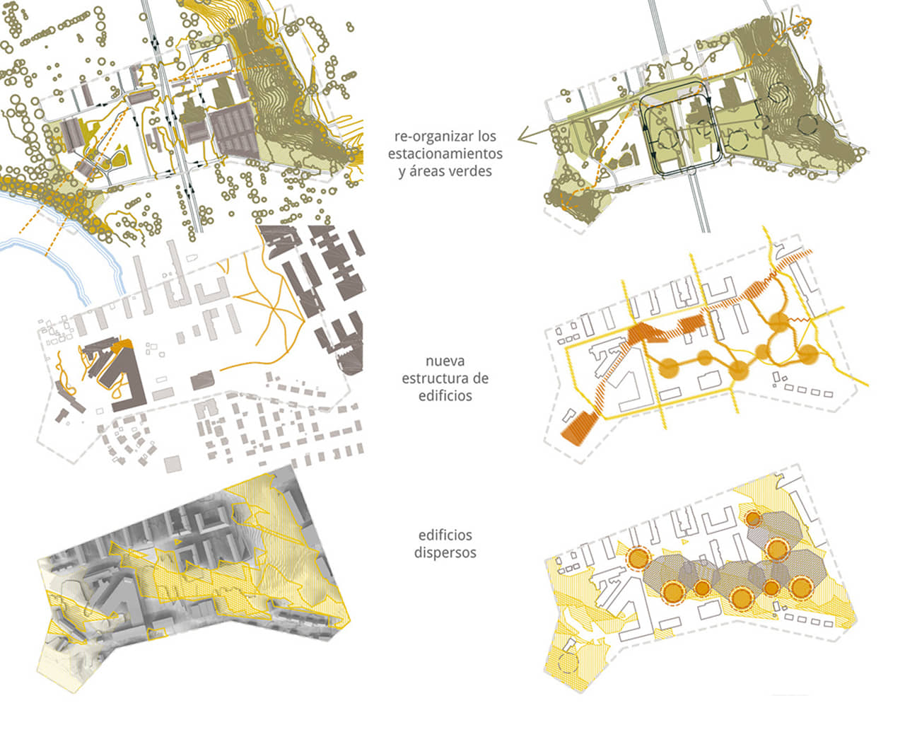 alt=diagramas del estudio de sitio del campus tecnológico inside out
