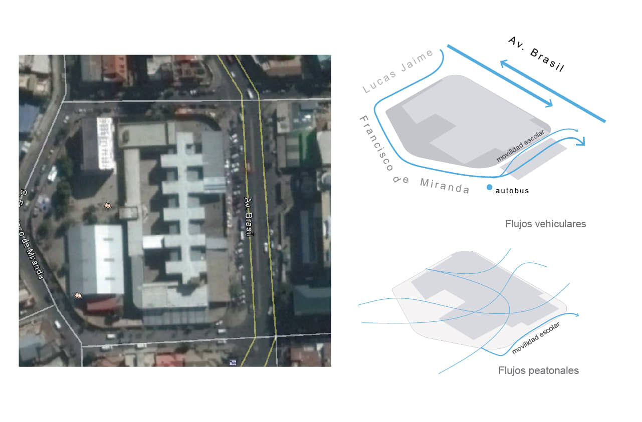 alt=localización del Complejo escolar la paz con espacio abierto y flexible