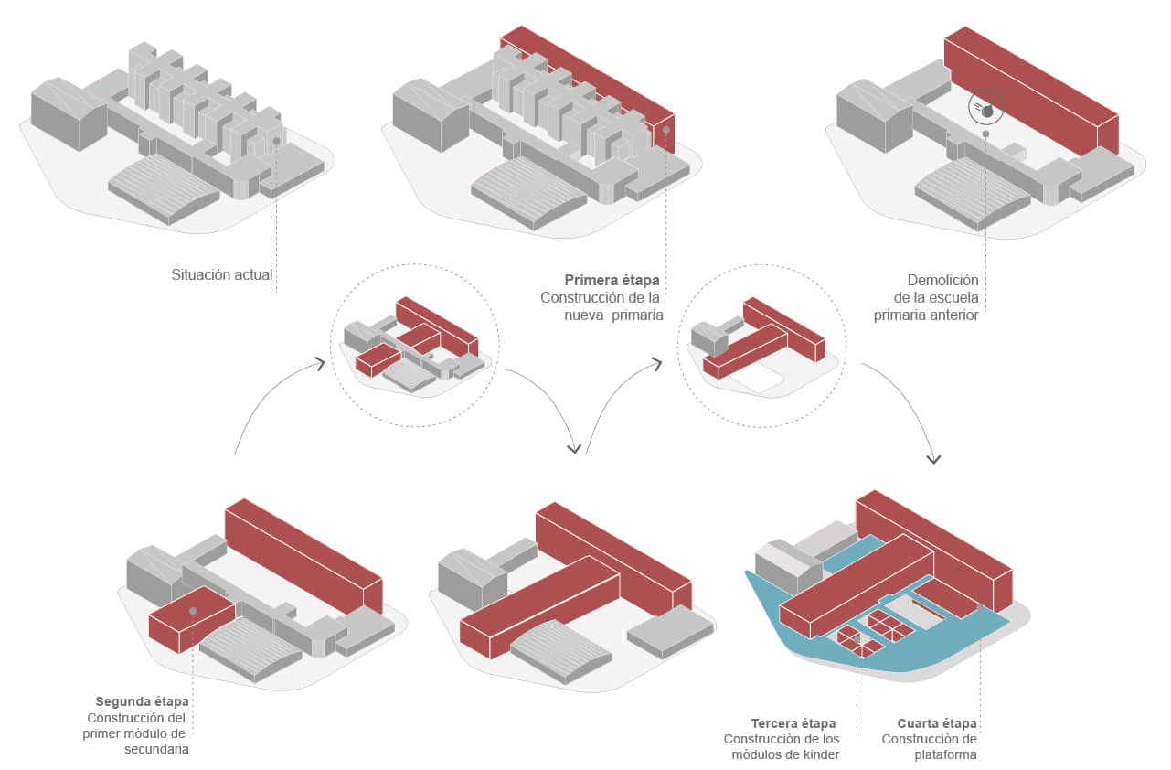 alt=fases de construcción del Complejo escolar la paz con espacio abierto y flexible