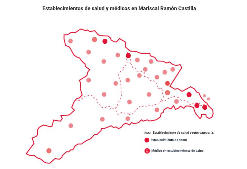 alt=centros de salud en Perú, situación de Mariscal Ramon Castilla