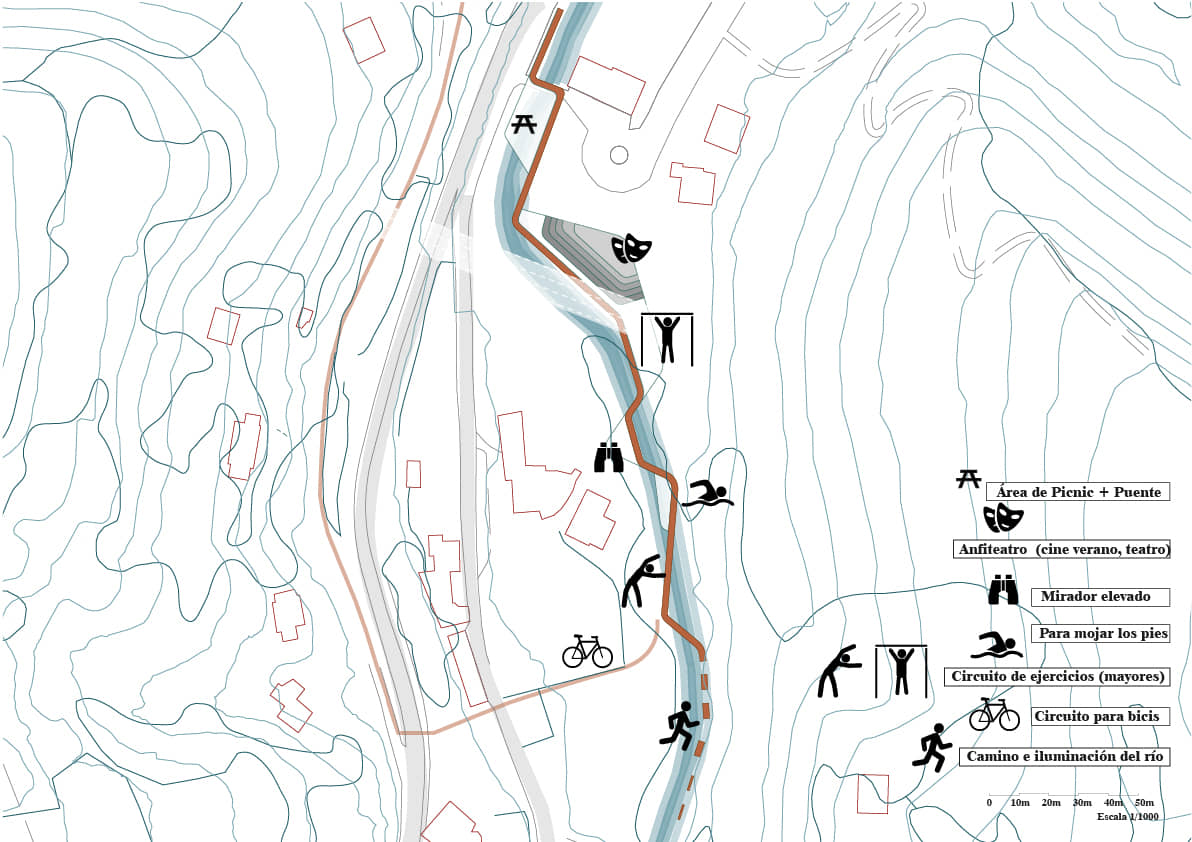 alt= distribución de the river runs