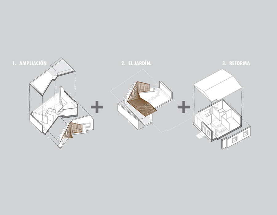 alt=distribución de la vivienda en quintana