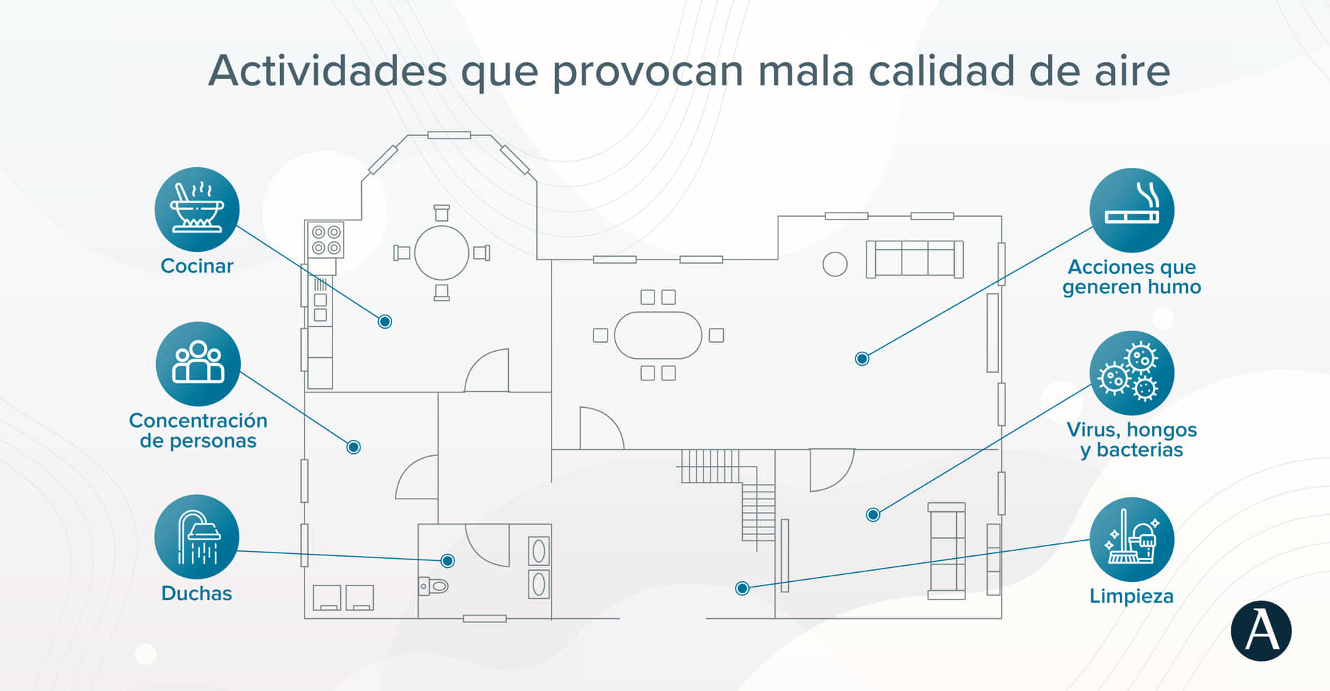 alt=mala calidad de aire