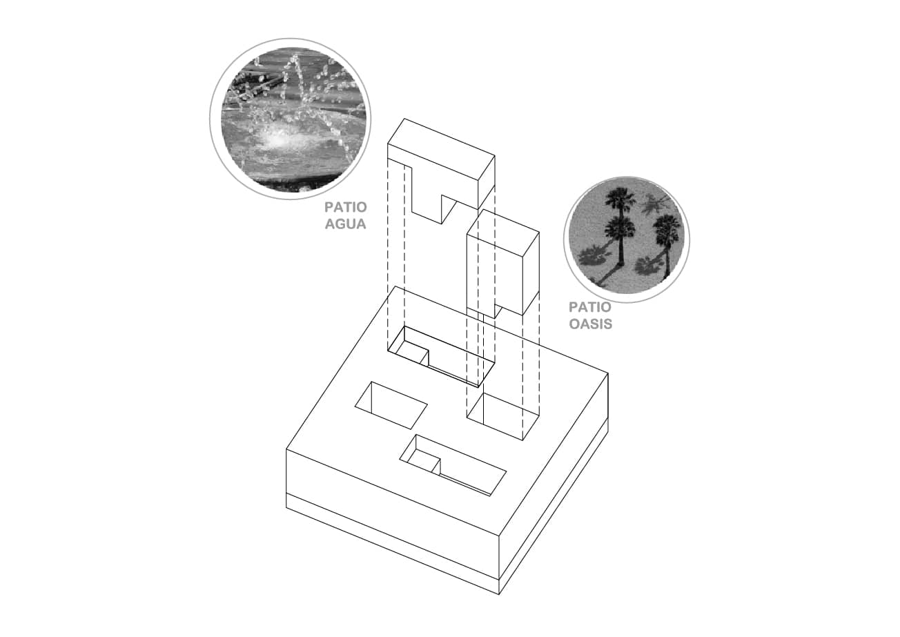 alt= visualización del diseño de patios abiertos